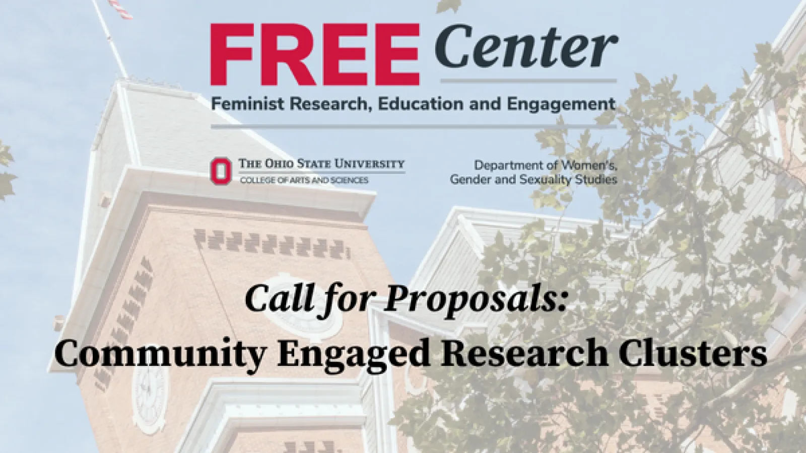 Call for Proposals text